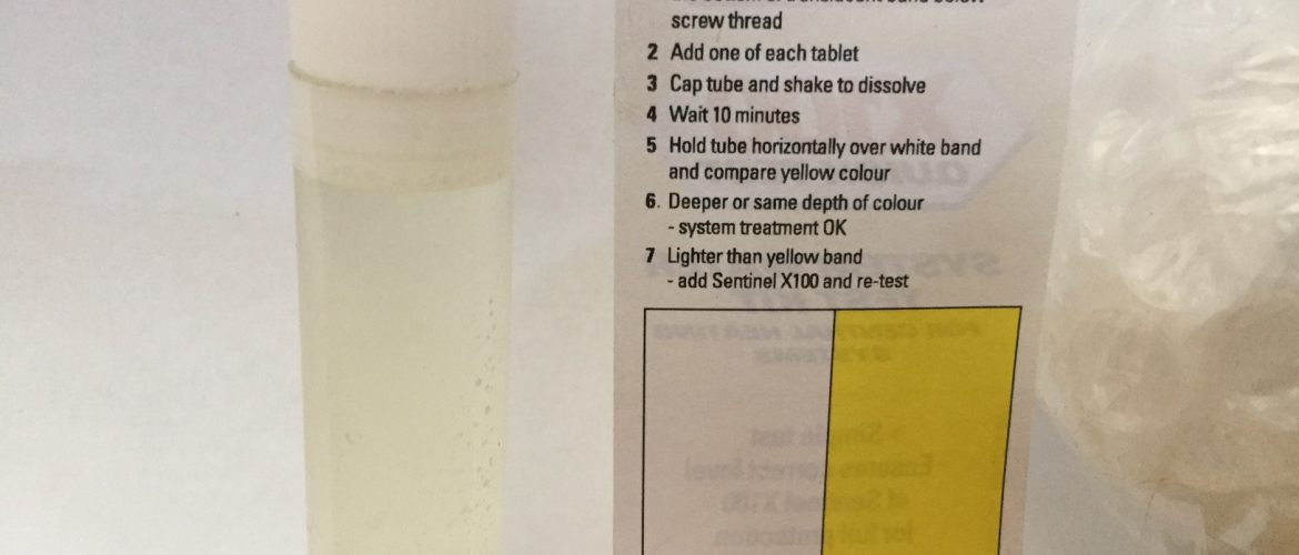 Inhibitor testing kit